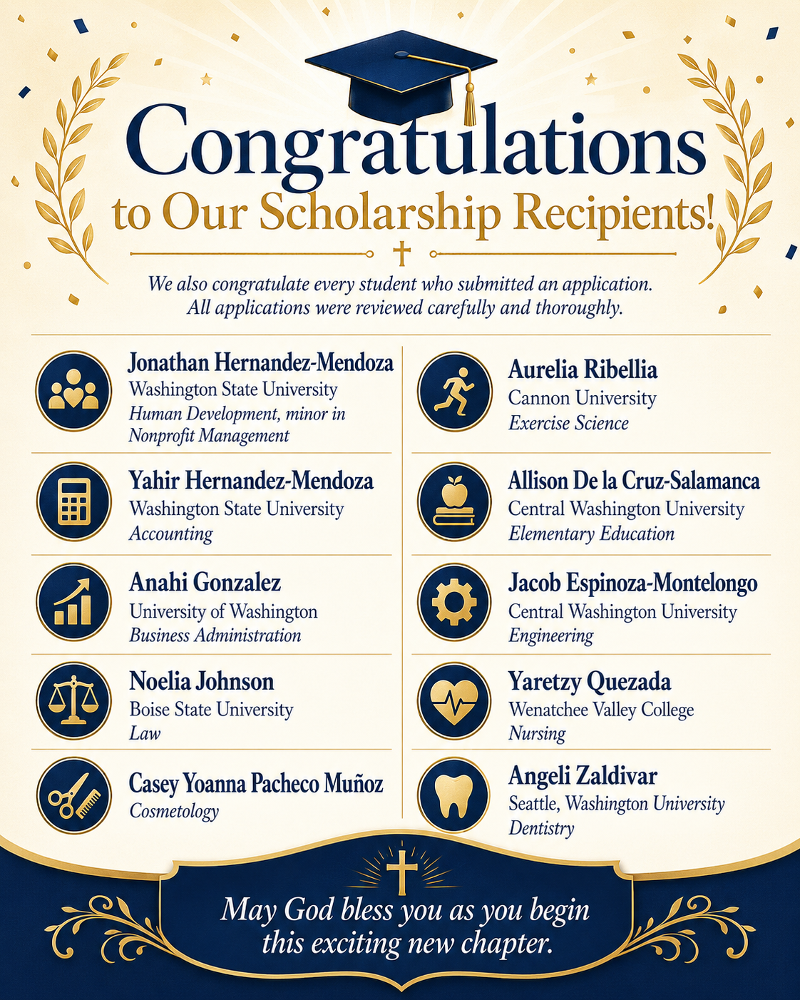 Scholarship Recipients